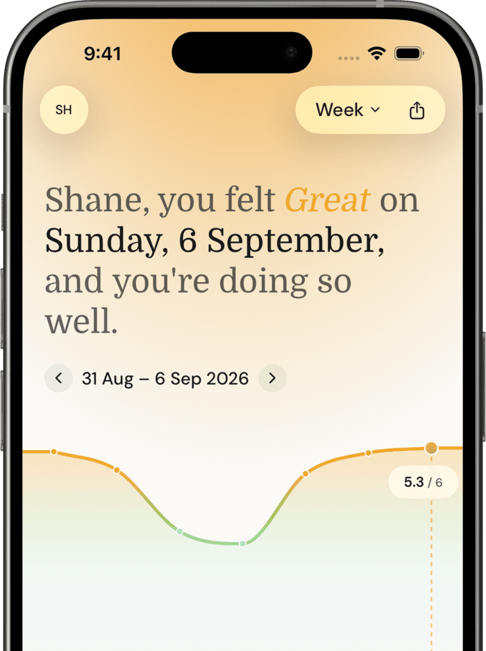 Luma's weekly mood trend screen, showing an average score and a line chart